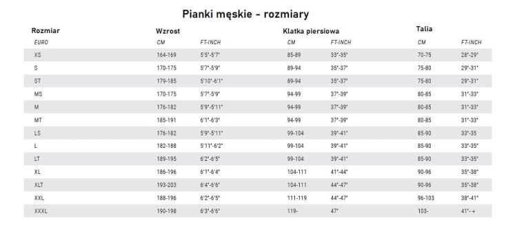 tabela meskie pianki mystic.jpg