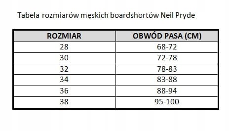 4c49a5094957b1468bebdc0c50bb