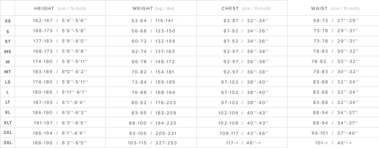 MYS_FW2122_PDP_SIZECHART_MEN-WETSUITS_1536PX_1500x.jpg.webp