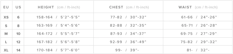 MYS_FW2122_PDP_SIZECHART_WOMEN-WETSUITS_1536PX_1500x.jpg.webp