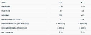 ventis-size-2025.webp