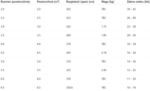 wing-armstrong.webp