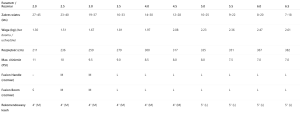Wing-Duotone-2026-Unit-SLS-Sand (2).webp