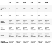 Wing-North-2026-Mode-Pro (2).webp