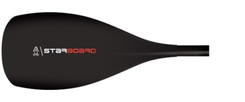 2025_Starboard-SUP_Blade_Technology_Tufskin-b.jpg