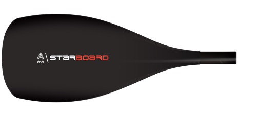 2025_Starboard-SUP_Blade_Technology_Tufskin-b.jpg