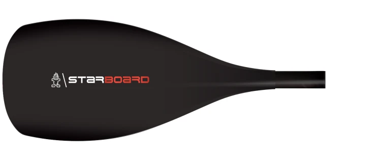 2025_Starboard-SUP_Blade_Technology_Tufskin-b.jpg
